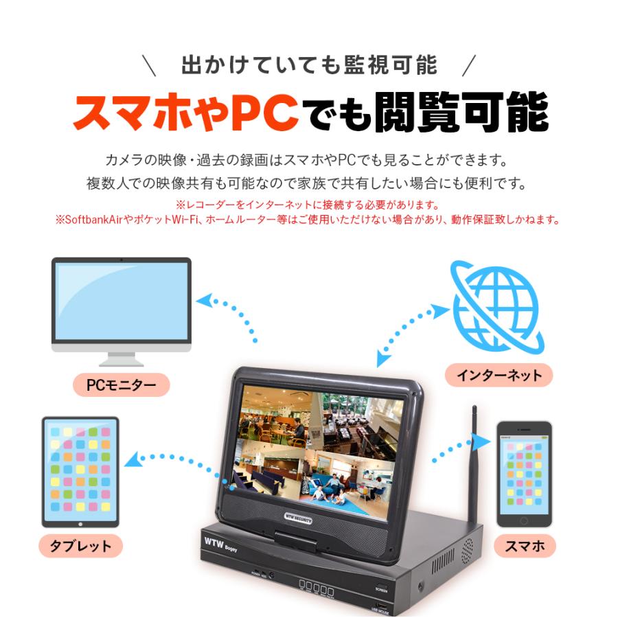 WTW 塚本無線 防犯カメラ 屋外 監視カメラ ワイヤレス 家庭用 wifi