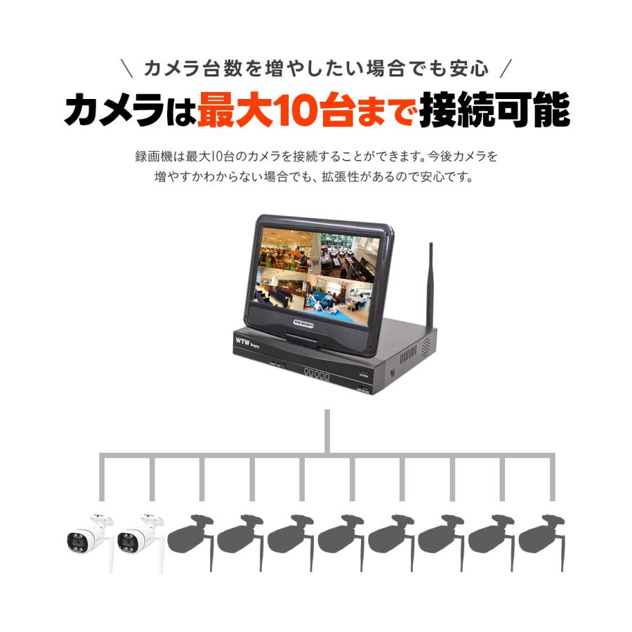 WTW 塚本無線 防犯カメラ 屋外 監視カメラ ワイヤレス 家庭用 wifi