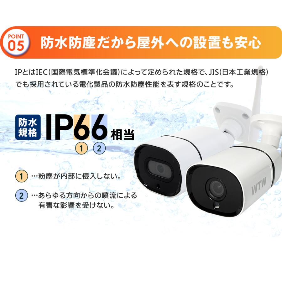 WTW 塚本無線 【SD32GB+ステッカー2枚セット】防犯カメラ ワイヤレス