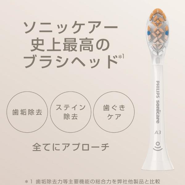 ソニッケアー HX9093/96 フィリップス Sonicare プレミアム