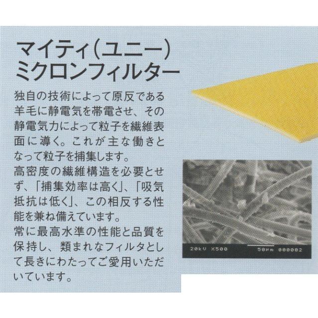 興研 KOKEN マイティミクロンフィルター 1005用 150枚 RL2(95％以上捕