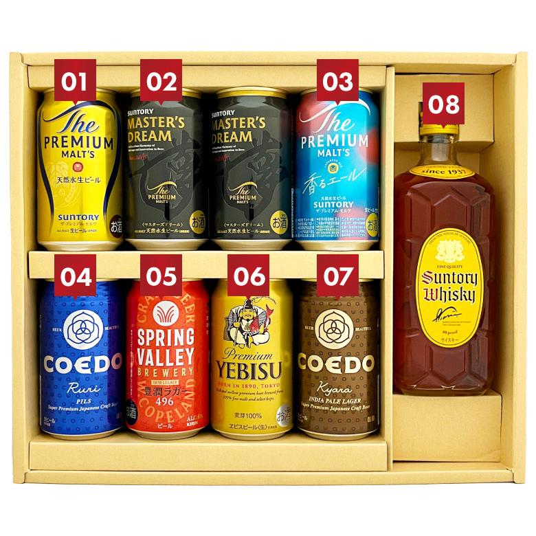 ヱビスビール ビール ウイスキー ギフトセット 国産 プレミアムビール