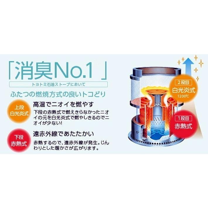 TOYOTOMI（トヨトミ） (ミニオートポンプA付き) 対流型 石油ストーブ