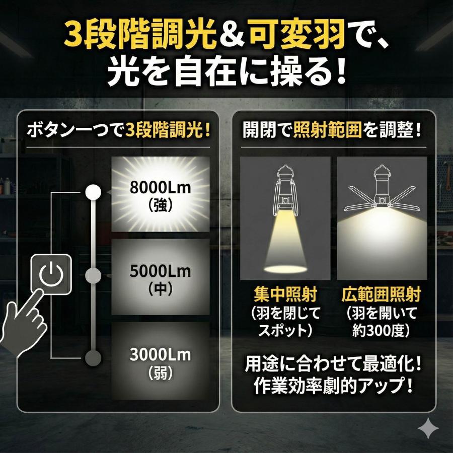 ☆京セラLEDライト① クリップ式 高橋本社 TH-5 LED電球付屋内用