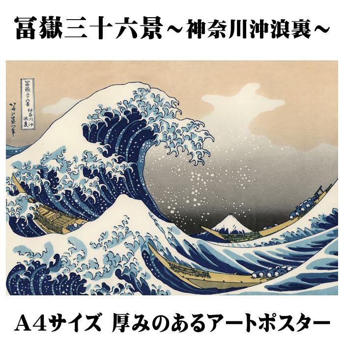 アートポスター 冨嶽三十六景 凱風快晴 赤富士 神奈川沖浪裏 葛飾北斎