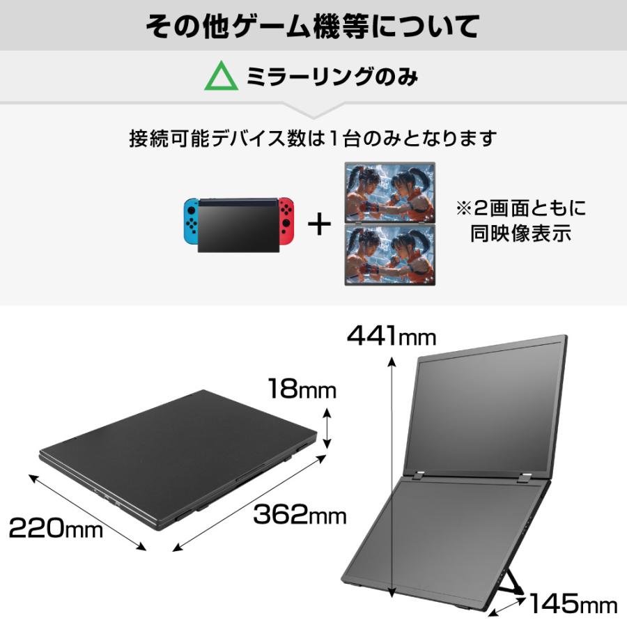THANKO 15.6インチ 2画面 デュアルモニター モバイルモニター
