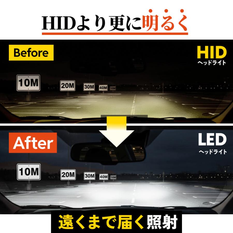 HID屋 LED ヘッドライト コードレス 配線なし D4S D2S D4R D2R DS
