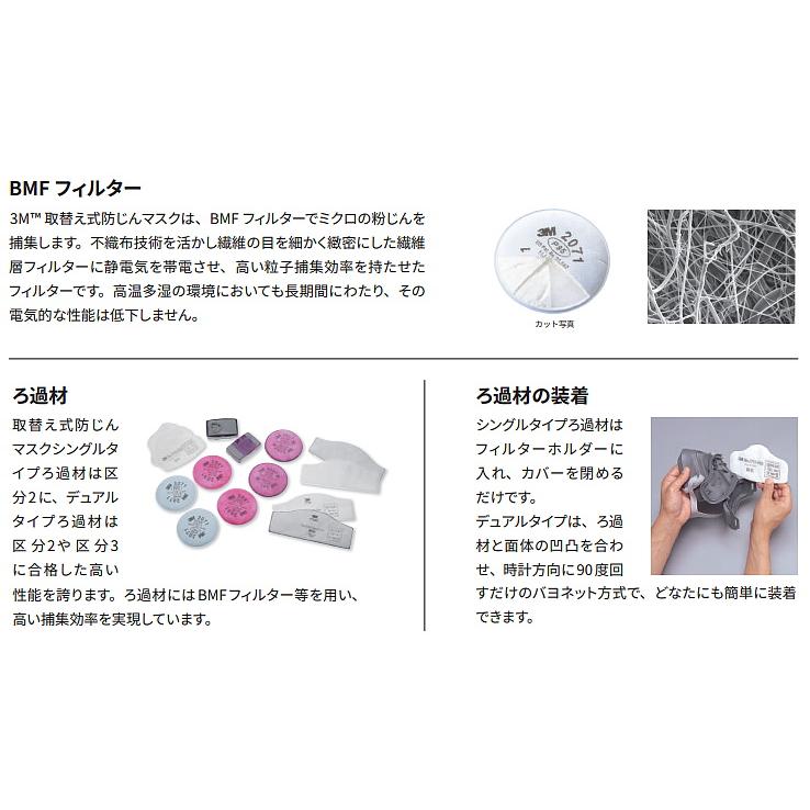 3M 防塵マスク用 フィルター 2097 (2枚 1組) (6000 6500シリーズ用