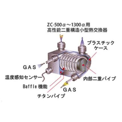 ゼンスイ ZC−1300α(アルファ) 1300リットル以下水槽適合・観賞