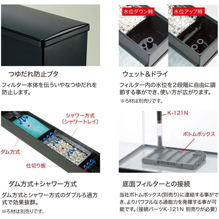コトブキ工芸 コトブキ スーパーターボ Z＋1200 120cm水槽用