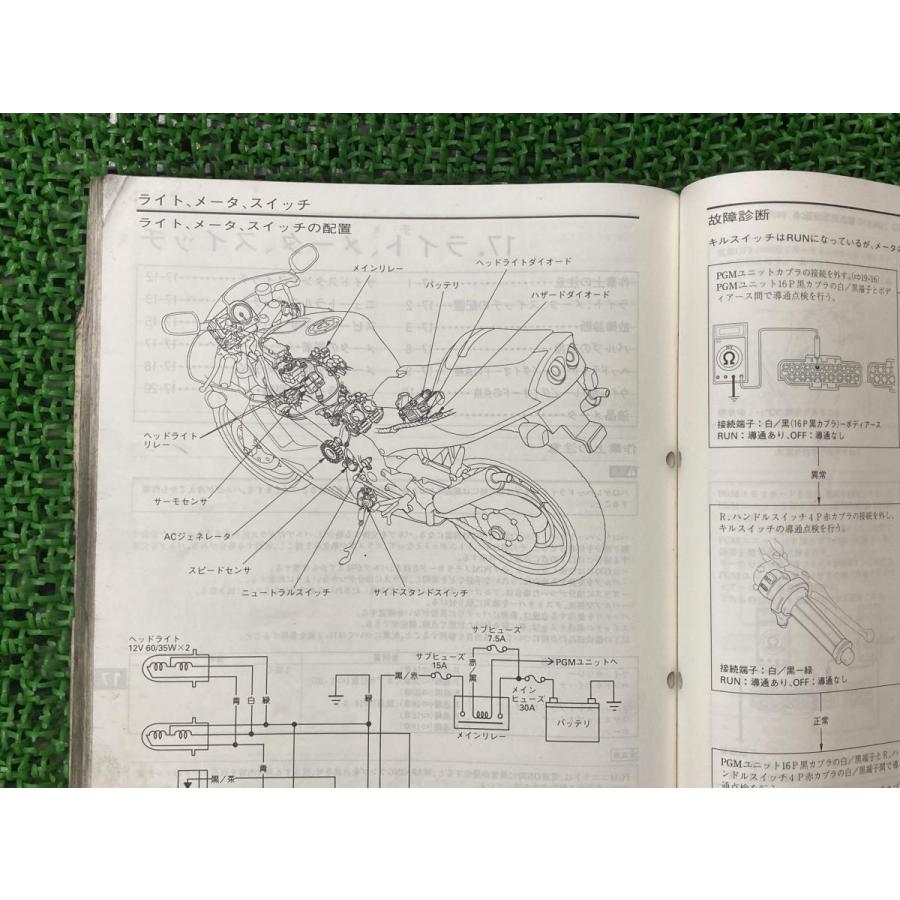 NSR250R MC28 サービスマニュアル、パーツリスト、マスターブック