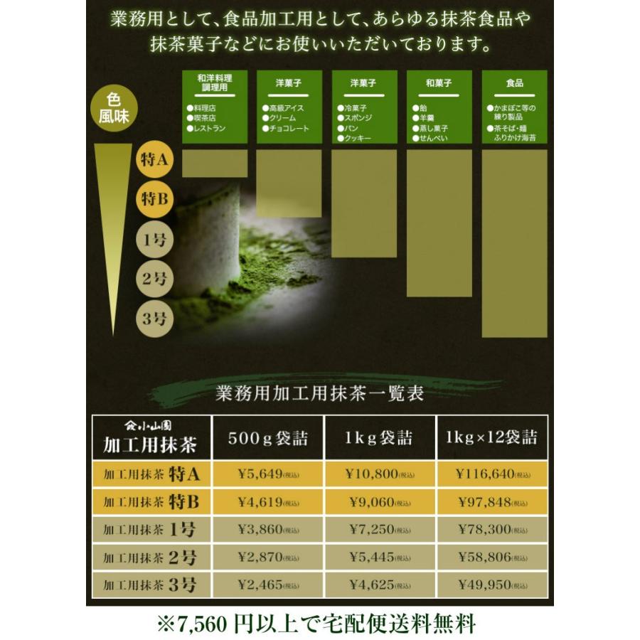 抹茶 粉末 業務用加工用抹茶 山政小山園製 1号 1kg詰×1 食品加工用