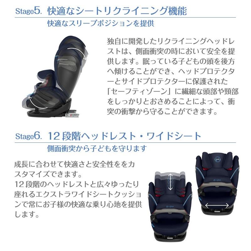 サイベックス（CYBEX） パラスSフィックス チャイルドシート : Twinkle