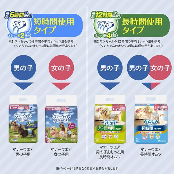 マナーウェア 男の子用 S 青チェック・紺チェック 46枚 ユニ・チャーム