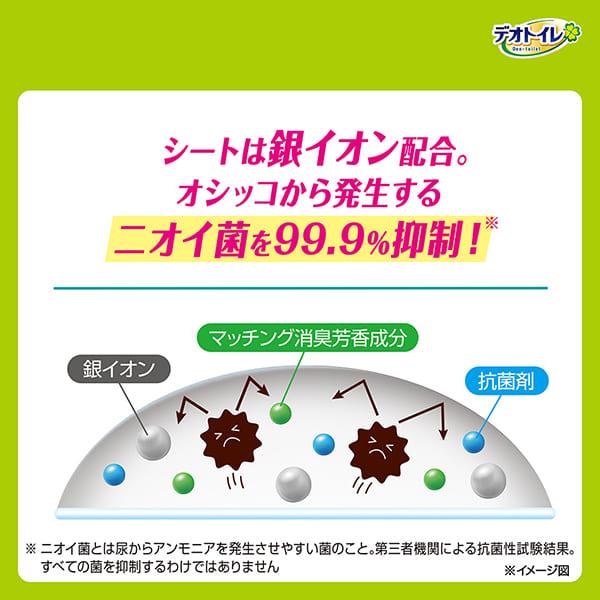 デオトイレ デオトイレふんわり香る消臭・抗菌シートボタニカルの香り