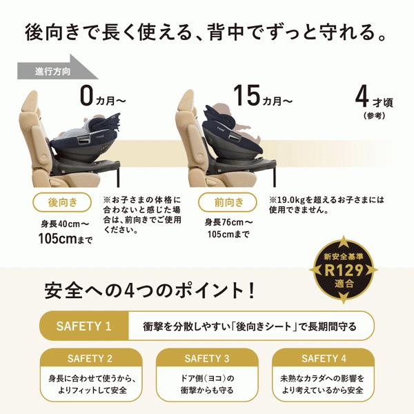 Combi（コンビ） THE S plus ISOFIX エッグショック ZC-750
