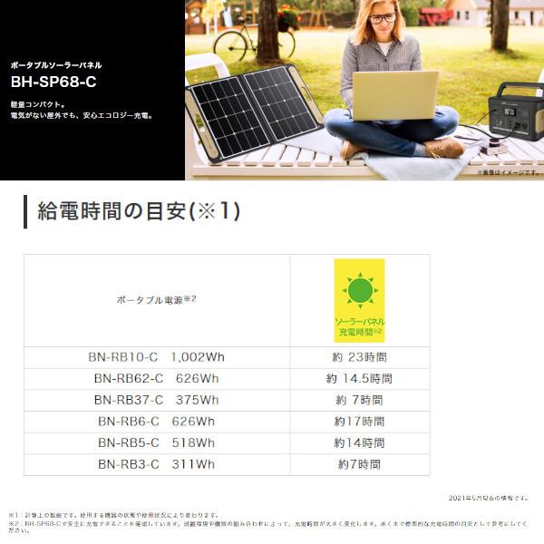 JVCケンウッド（JVC KENWOOD） 生産終了品 ポータブルソーラーパネル