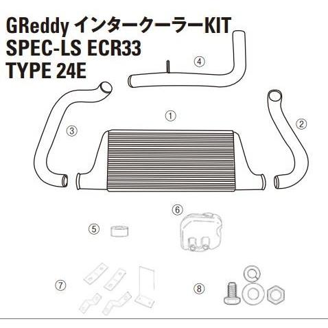 TRUST（トラスト） 【TRUST/トラスト】 GReddy インタークーラー