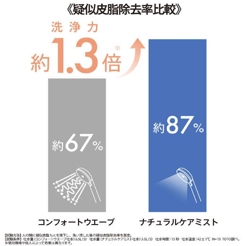 TOTO ミストシャワー SYAWLA(シャウラ) ローズトープ THYC96-1