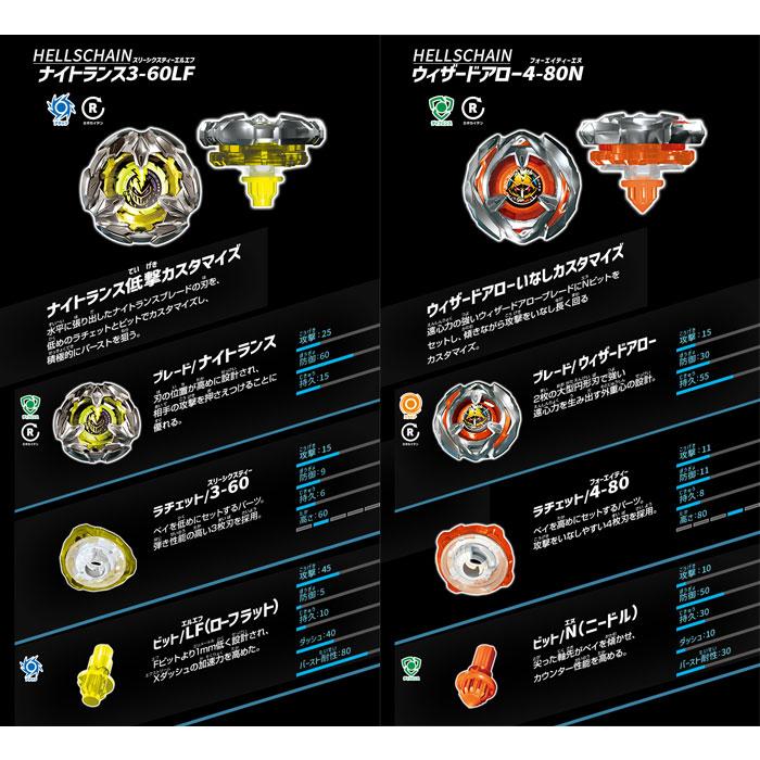 送料無料 ベイブレードX BEYBLADE X BX-21 ヘルズチェインデッキセット