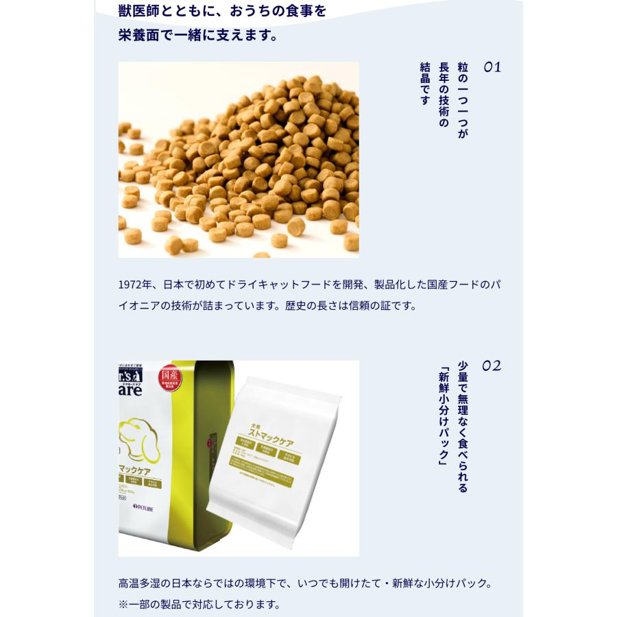 ペットライン ドクターズケア 猫 ストルバイトケア スターター 1.5kg