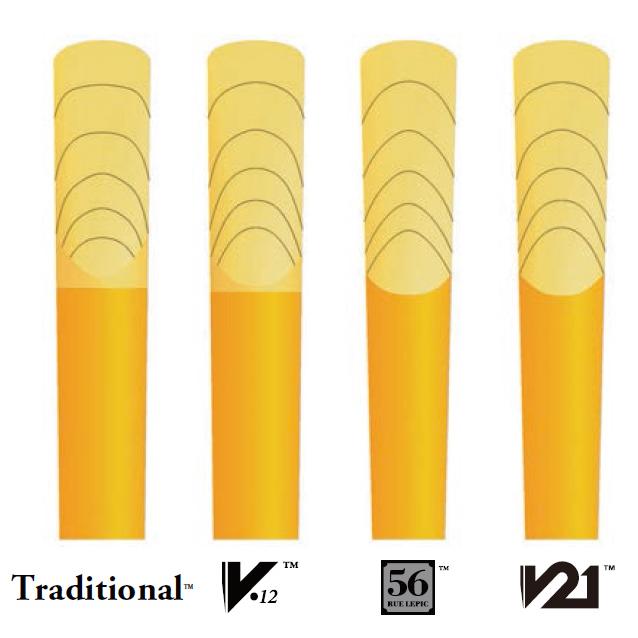 vandoren（バンドーレン） B♭クラリネットリード V12（銀箱）3-1/2