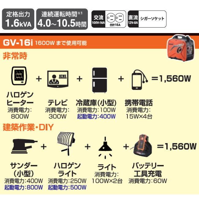 工進（KOSHIN） インバーター発電機 GV-16i (GV-16i-AAA-4) 定格出力