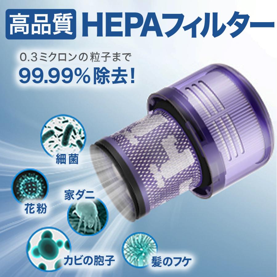 Dyson（ダイソン） SV18 フィルター 2個セット 互換品 掃除機 V10 SV18