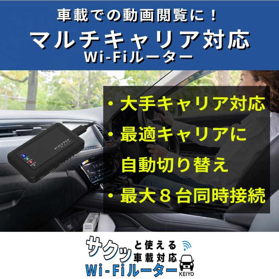 New Bridge KEIYO サクッとWi-Fi ルーター AN-S117 車載対応 Wi-Fi