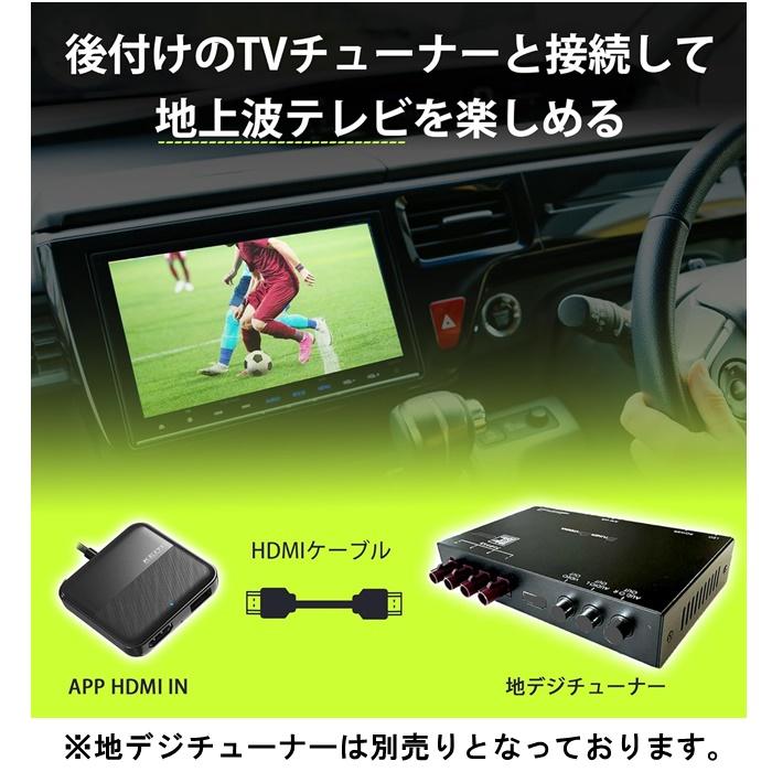 慶洋エンジニアリング KEIYO APP HDMI IN HDMI出力 接続 TVstick 地