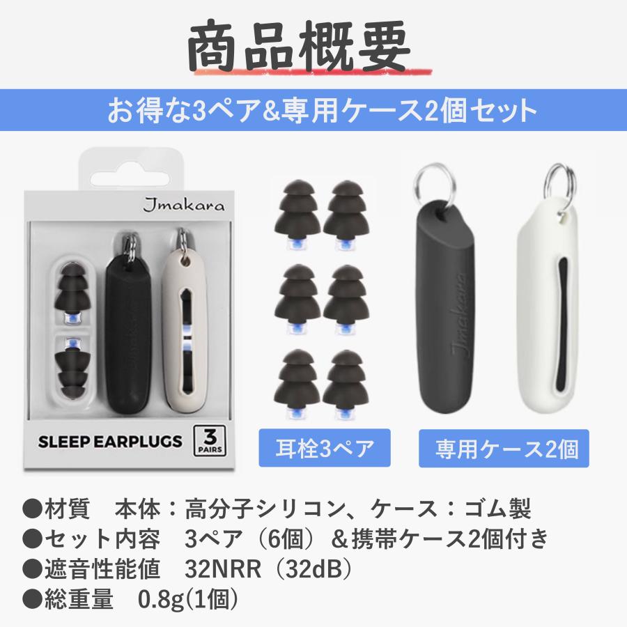 在庫処分価格！】耳栓 高性能 遮音 シリコン 睡眠 快眠 小さめ 3セット