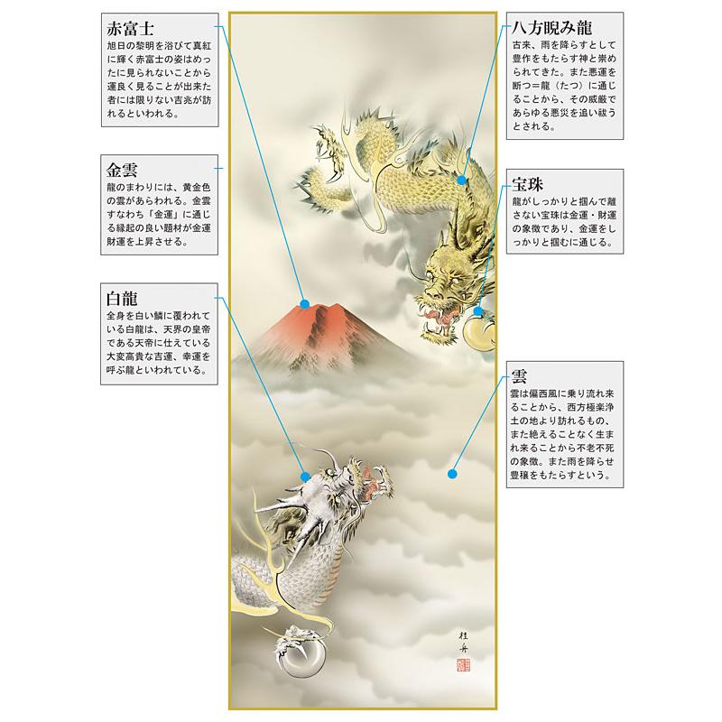 掛軸 掛け軸 2024年干支 赤富士双龍図 長江桂舟（尺三立・紙箱入り