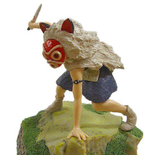 スタジオ ジブリグッズ/もののけ姫 グッズ】 もののけ姫 オルゴール