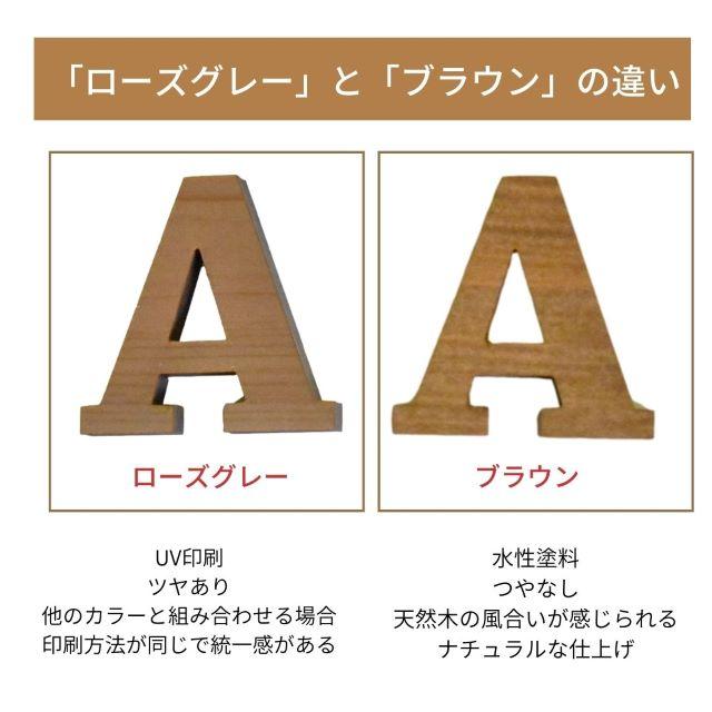 アルバム飾りアルファベットオーダー 受付中(^-^)