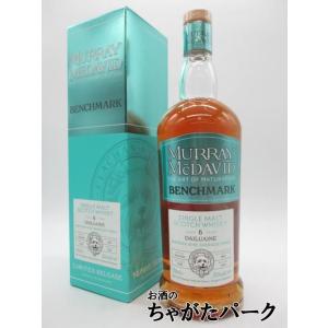 インチマリン 6年 2018 1stフィル マルサラワインカスク（フルマチュ