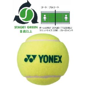 YONEX（ヨネックス） バラ売り1球 オレンジボール マッスルパワー