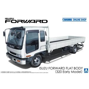 ヘビーフレイト アオシマ文化教材 1/32 ヘビーフレイトシリーズ No.15