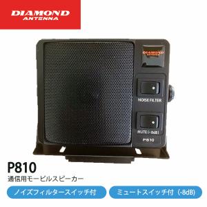 第一電波工業 MX3000N ダイヤモンド トリプレクサー（HF〜144/430