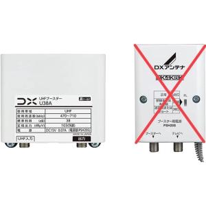 GCU433D1S DXアンテナ CS/BS-IF・UHFブースター[2K・4K・8K対応](33dB