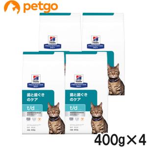 ロイヤルカナン（ROYAL CANIN） 食事療法食 猫用 腎臓サポート