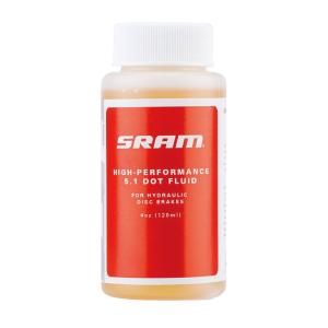 SRAM スラム Discブレーキブリーディングキット PRO Bleed Kit DOT5.1