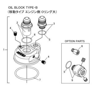 HPI】 車種別オイルクーラーキット オイルエレメント純正位置