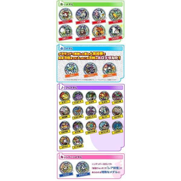 BANDAI（バンダイ） 【新品】妖怪ウォッチ【妖怪メダル 第1章 復刻版