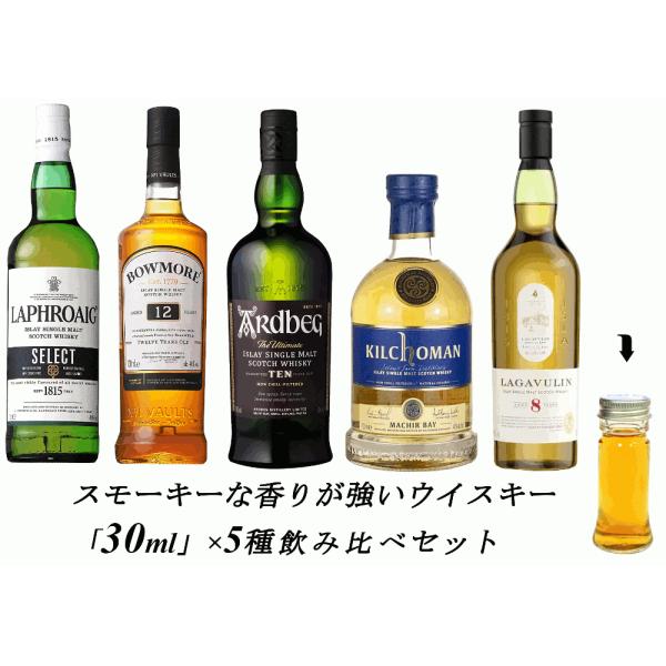 スモーキーな スコッチウイスキー 各30ml 5種 おすすめ 飲み比べセット