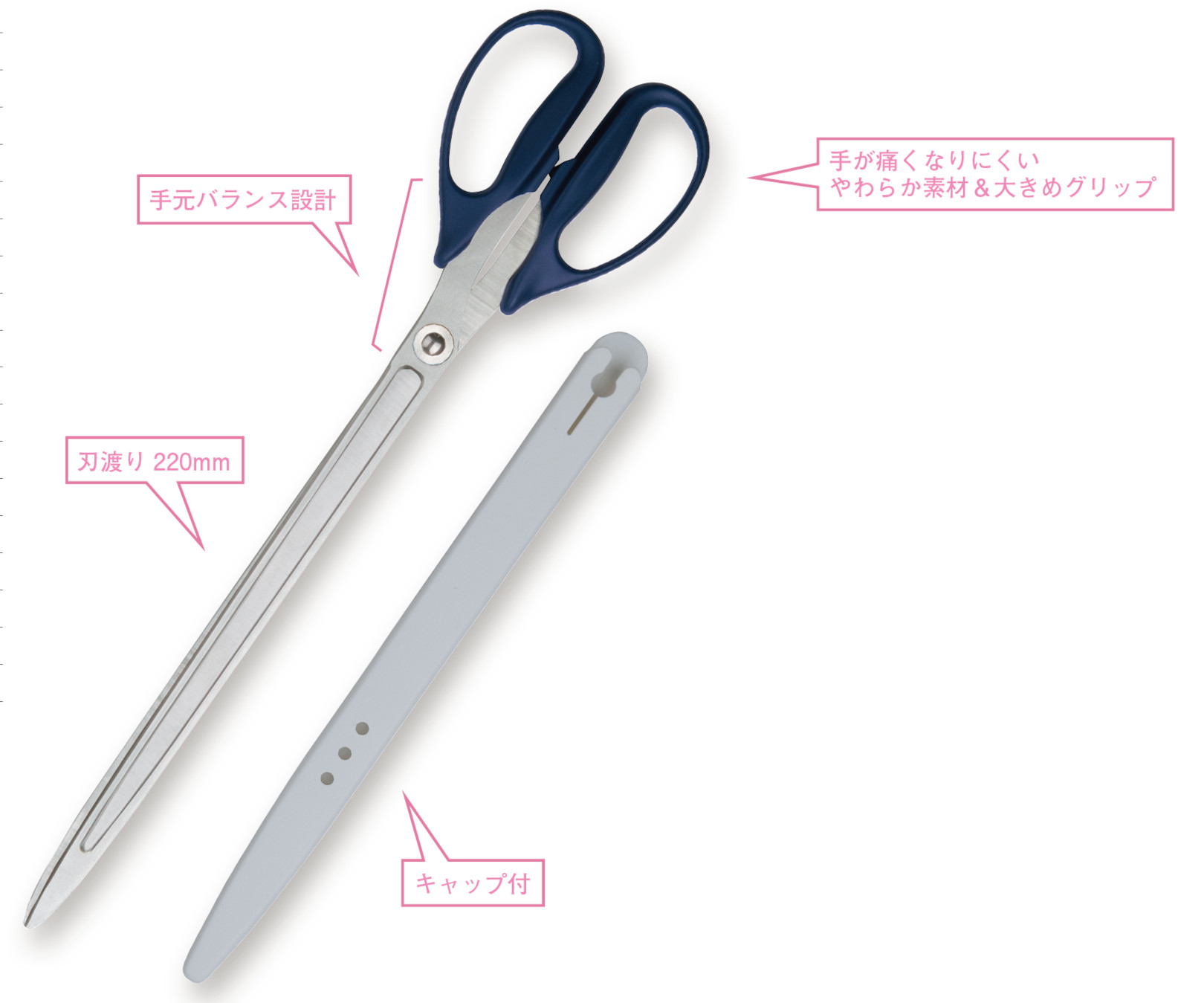 PLUS WEB CATALOG | はさみ | フィットカット スクラップ | 34-168