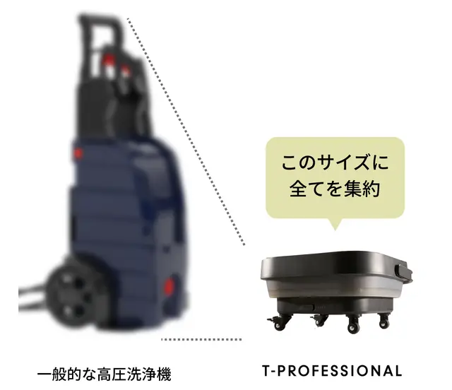 超軽量＆超強力！ コンパクトなのにプロ級の洗浄力を誇る「T