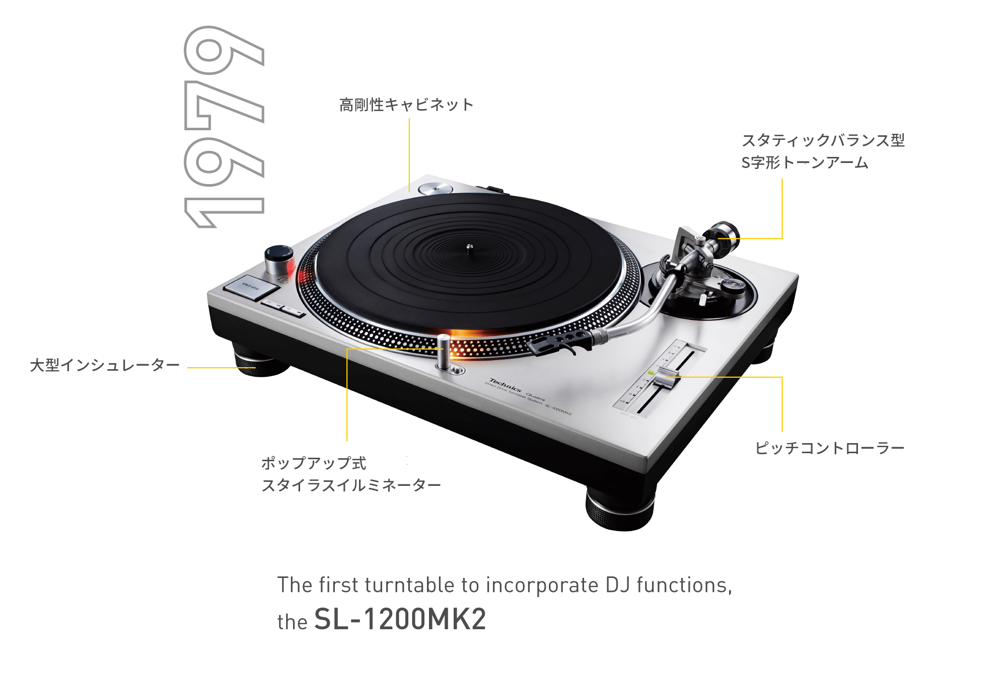 technics テクニクス ターンテーブル2個セット Technics テクニクス
