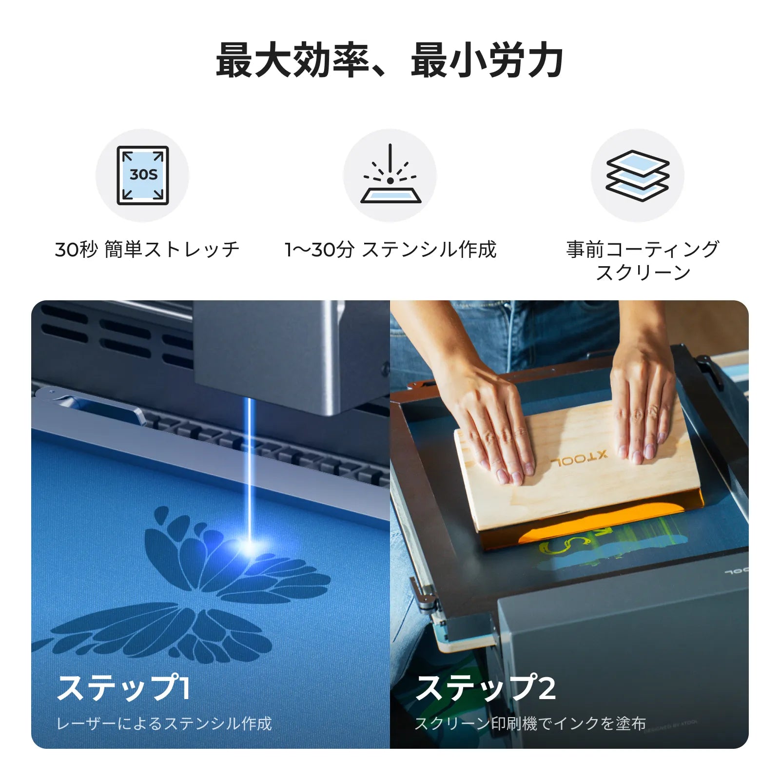 xTool スクリーン プリンター レーザーを使用した初のスクリーン印刷