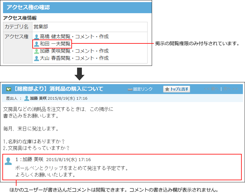 掲示のコメント機能の使いかた | サイボウズ Office マニュアル