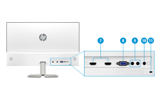 HP 27fw 27インチ ディスプレイ（ホワイト・ Audio） 製品詳細